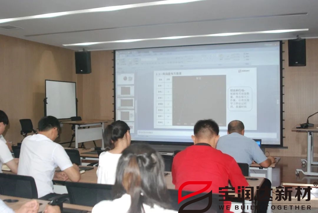 寶潤達(dá)企業(yè)周會(huì) 